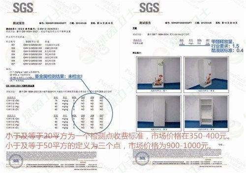 「雾霾和雾的区别」专业公司对甲醛的收费是多少？哪个更好？